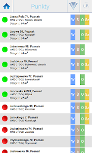 Free Download Wodomierze APK