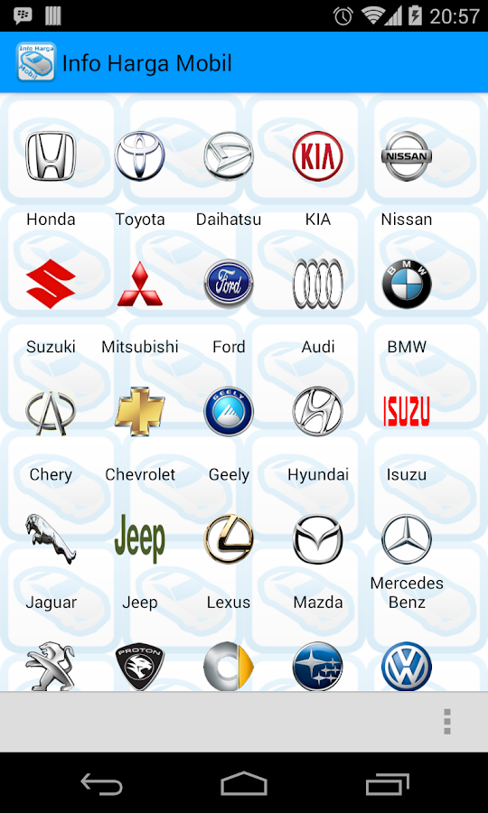 Info Harga Mobil - Android Apps on Google Play