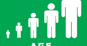 Age Calculator