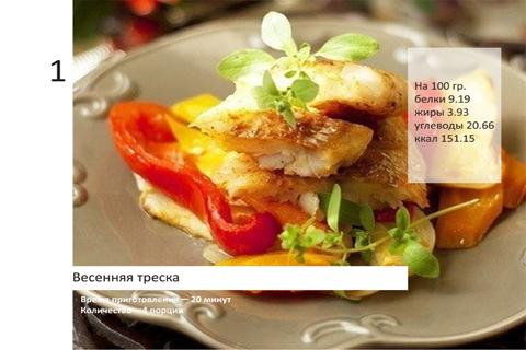 【免費健康App】Фитнес Ужин Рецепты Кулинария-APP點子