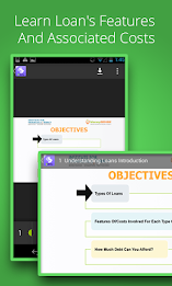 Understanding Loans poster 2