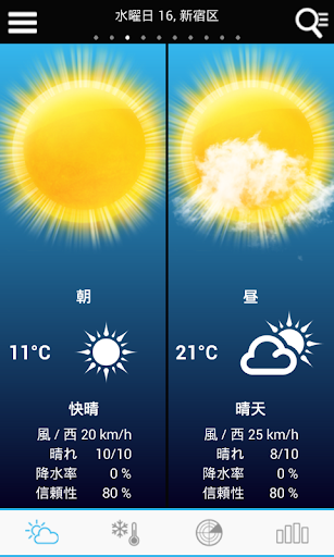 日本の天気