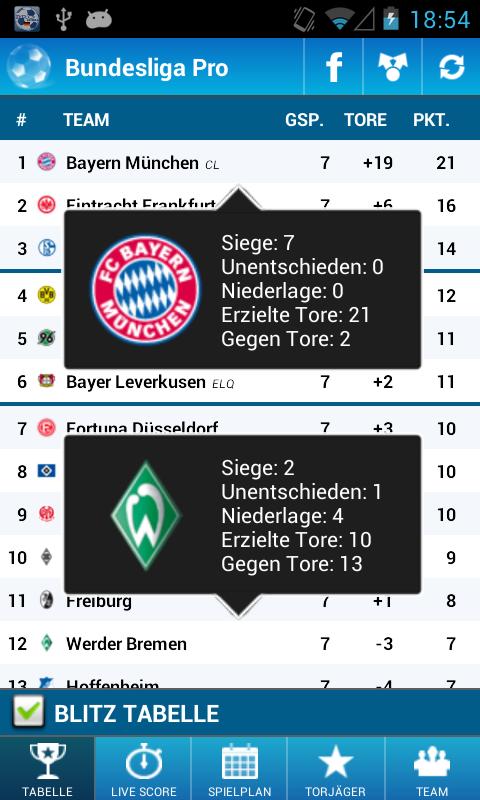 Bundesliga Pro APK v2.23.0