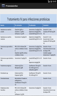 Protesisinfec1 Screenshots 5