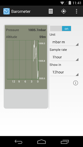 Barometer Pro