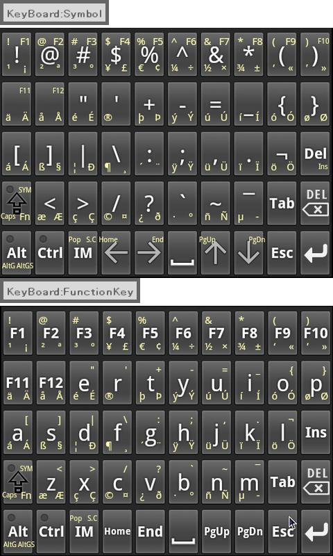 Spf Pc Editor