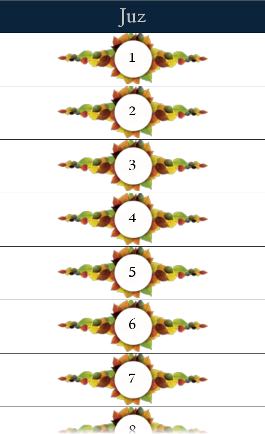 A Summary of the Quran Screen 3