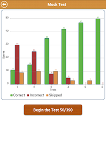 Test Your English Grammar Lite Screenshots 21