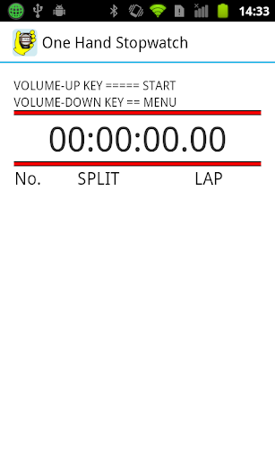 One Hand Stopwatch Trial