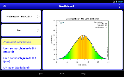 Weer Nederland HD poster 6