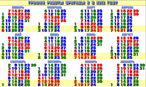 График бригады №2 в РМЦ-1