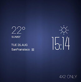 Locker Style Weather Today Wid poster 2