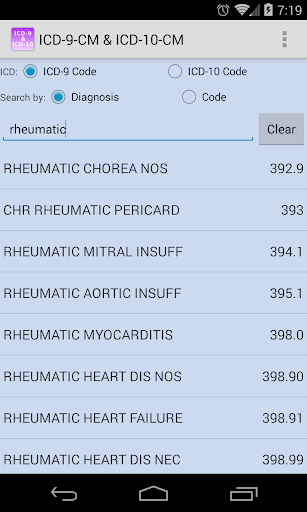 ICD-9-CM ICD-10-CM