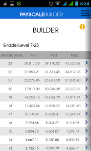 How to get Payscale Builder 1.6 mod apk for pc