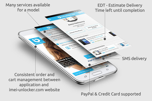 SIM Unlock for Samsung Galaxy