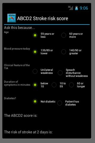 ABCD2 Stroke risk