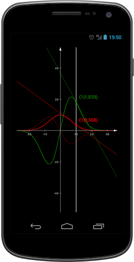 【免費工具App】Graph Lite - function plotter-APP點子