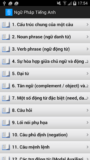 Ngữ Pháp Tiếng Anh