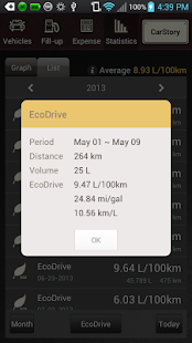 CarStory - Car Management,Fuel - screenshot thumbnail