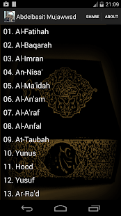 Free Download AbdulBaset AbdulSamad Mujawwad APK