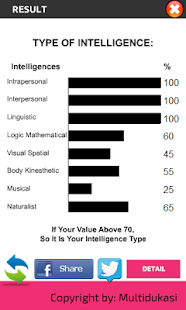 Intelligence Test Screenshots 2