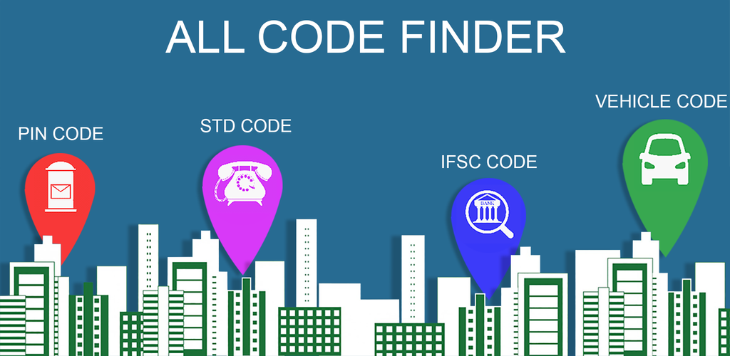 Пин код индии. Postal code india. Пин код индии. India code. India code.