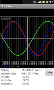 How to install Biorhythm2 lastet apk for android