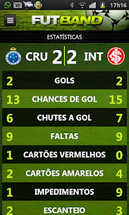 Download Fut Band APK