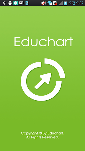 educhart