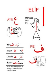 Free ELİF BA RESİMLERLE ÖĞRENELİM APK for Android