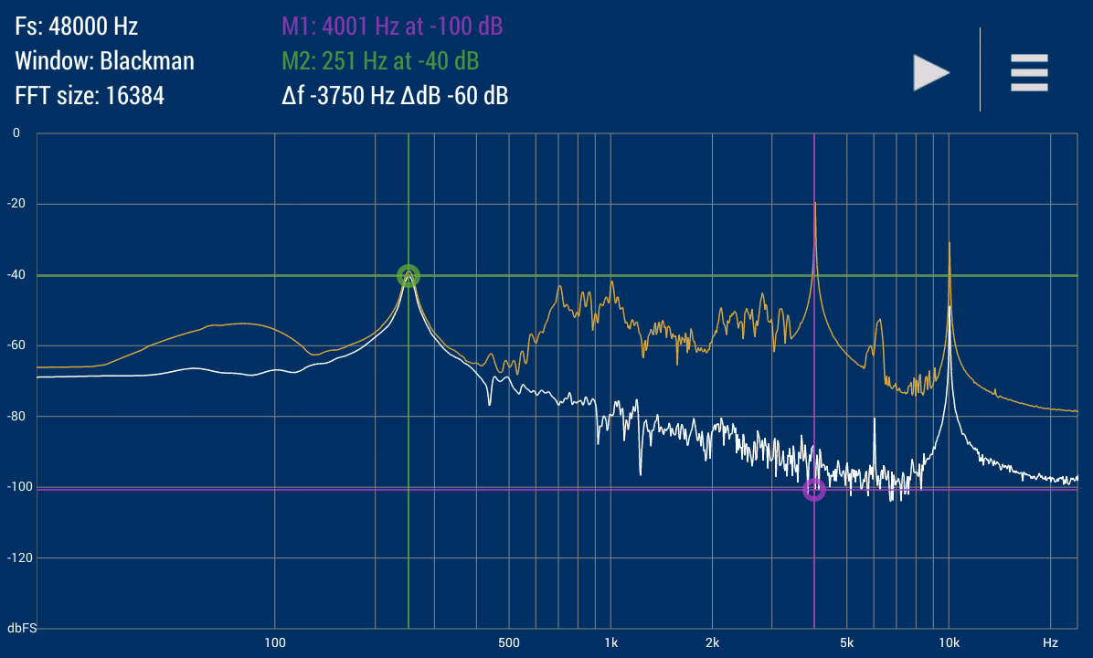 Advanced Spectrum Analyzer PRO Android Apps on Google Play