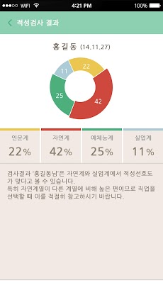 진로적성검사 - 부산교육연구정보원のおすすめ画像3