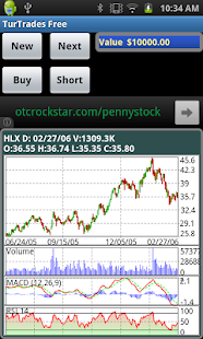 Free Stock Market Trading Simulator APK for Android