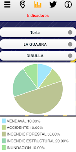 Download Yo Reporto APK for PC