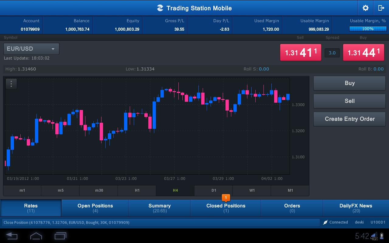 FXCM Trading Station Tablet - Android Apps on Google Play