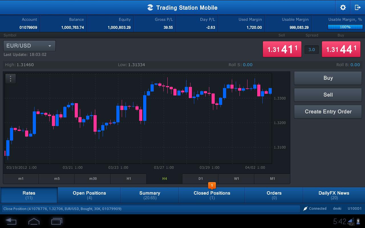 Fxcm forex trading station, return of earnest money ...