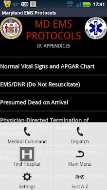 MD EMS Protocols