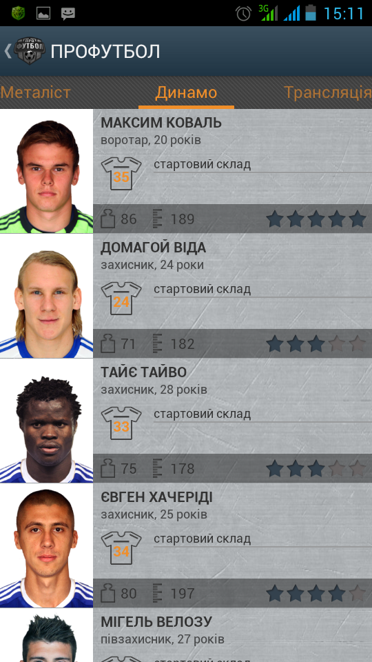 ПРОФУТБОЛ Screen 3