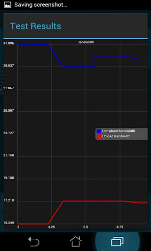 【免費工具App】VoIP Tester-APP點子