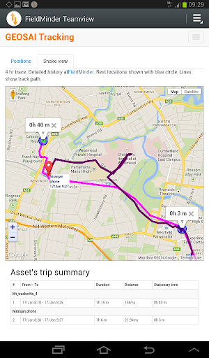 Fieldminder Travel Tracer