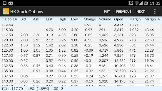 How to mod HK Stock Options lastet apk for android