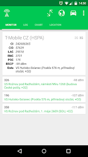 NetMonster Screenshots 0