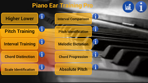 Piano Ear Training Pro