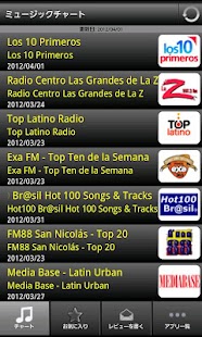 How to download Latin Hits! patch 1.06 apk for bluestacks
