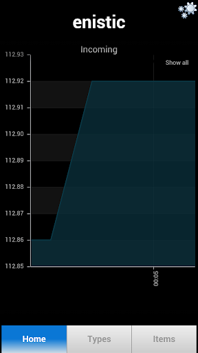 Energy Manager Mobile