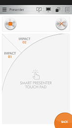 Smart [Presenter] poster 6