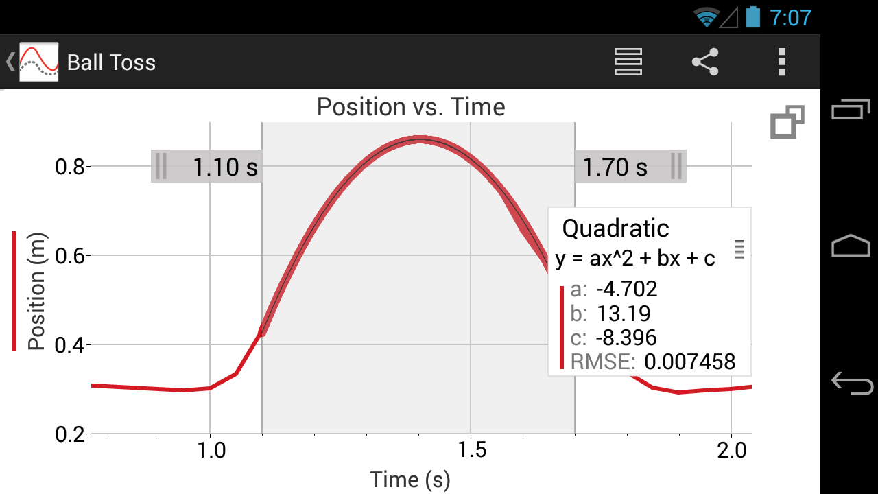 Vernier Graphical Analysis Android Apps on Google Play