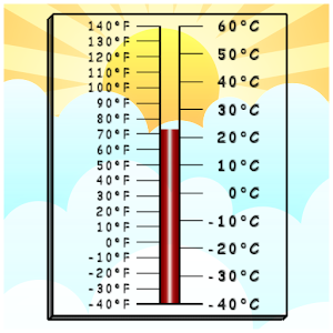 Intelligent Thermometer 2.0