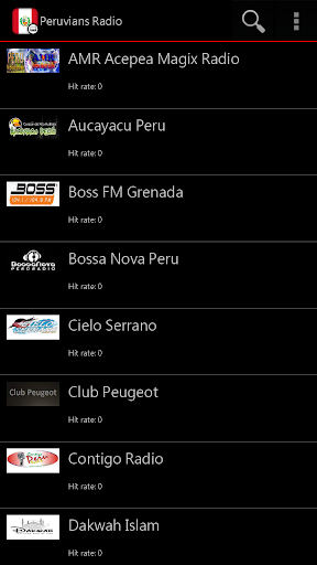 Peruvians Radio