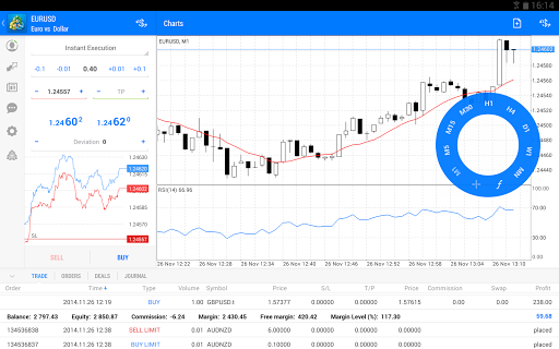 【免費財經App】MetaTrader 5-APP點子